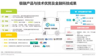 艾瑞咨詢 極融產品及技術優勢受多持牌機構認可